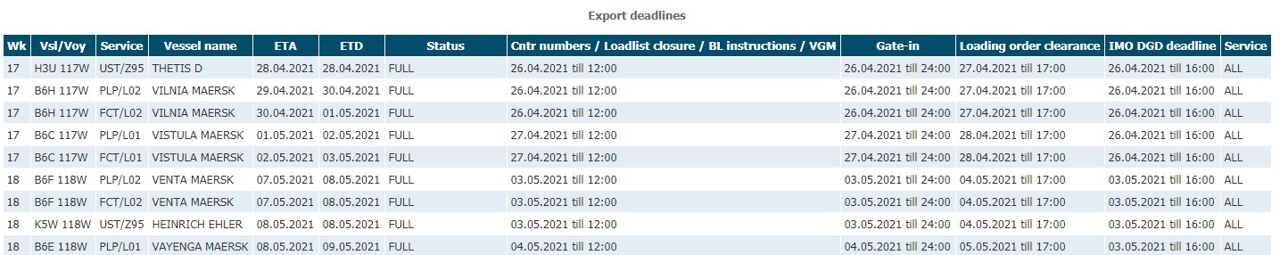 рис 13 Export deadlines.jpg